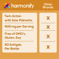 HARMONIFY Pumpkin Seed Oil with Saw Palmetto – 2-in-1 Formula