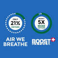 Boost Oxygen  3 Sizes