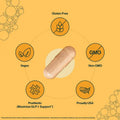 Resm™ GLP-1 Postbiotic