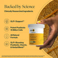 Resm™ GLP-1 Postbiotic