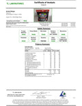 Hemp Bombs  CBD Gummies – High Potency 30 MG CBD