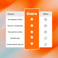 Livera Debloat & Liver Detox Gummies