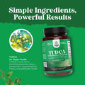 Tudca Capsules – Liver & Gallbladder Detox Cleanse