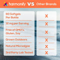 HARMONIFY Astaxanthin 12mg